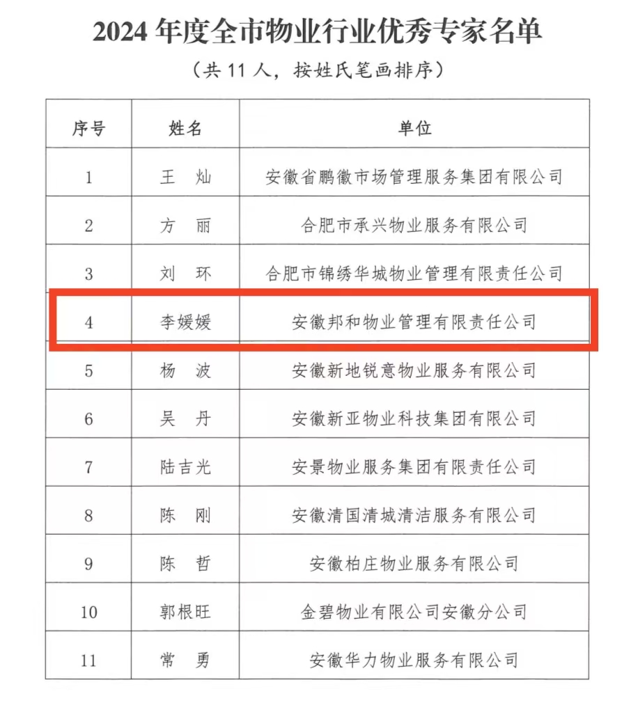 邦和物業：以卓越服務與責任擔當，榮獲多項殊榮